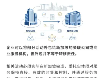 别等境外资产交易后再补救：Section 10L 经济实质合规要点