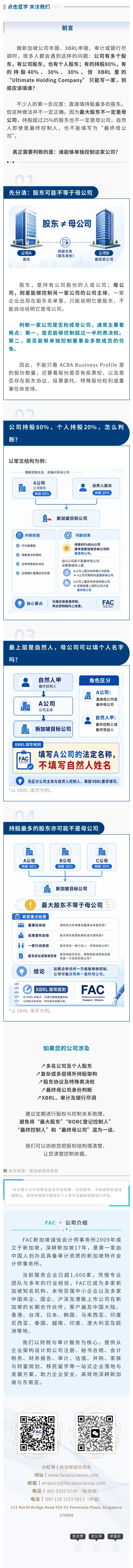 多层股权下，母公司信息应该如何判断？