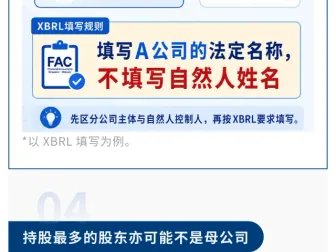 多层股权下，母公司信息应该如何判断？