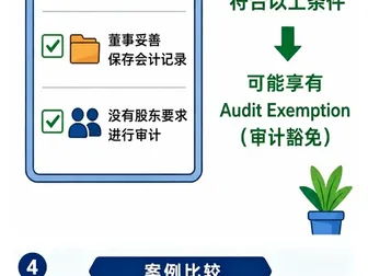 图说财税避坑指南｜休眠公司一定不用做审计吗？